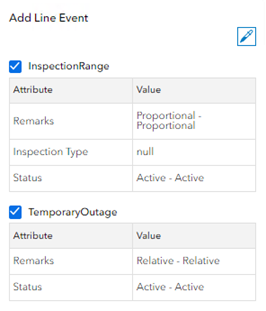 An existing event An existing event