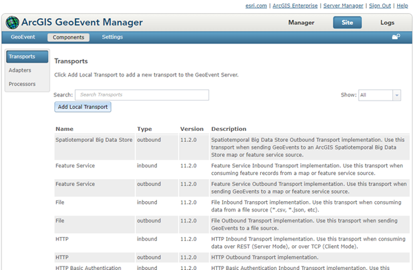 List of available transports available in List of available transports available in