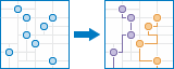 Two-part diagram with points that become nodes and travel paths created