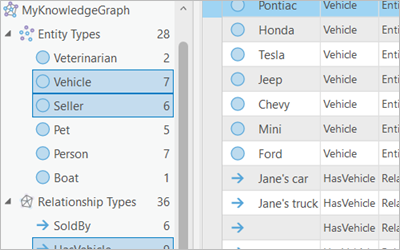 ArcGIS Knowledge | ArcGIS Enterprise